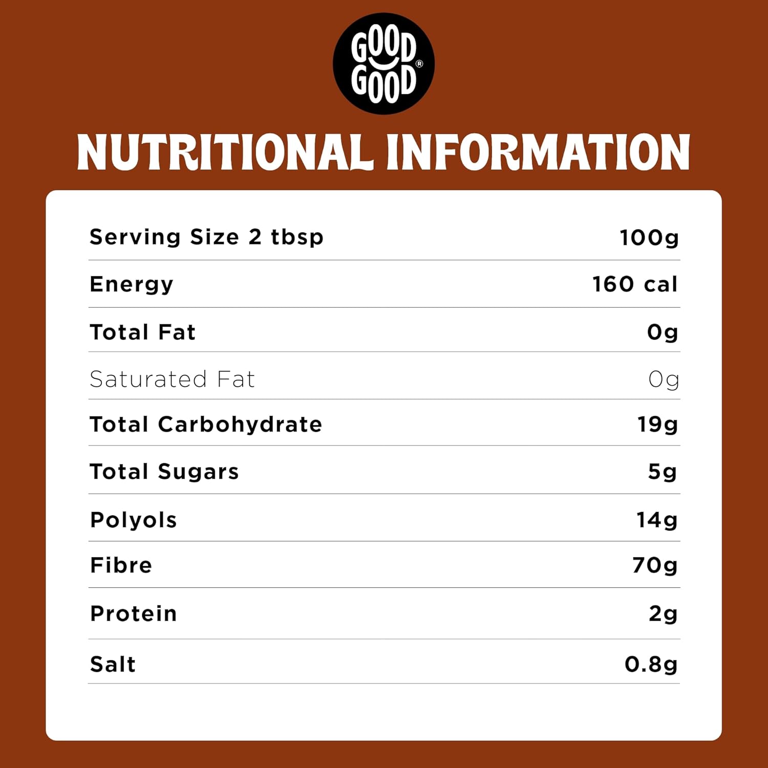 GOOD GOOD Sweet Like Syrup - Maple Syrup - 1 Pack - Keto Friendly - Low Carb - No Added Sugar (350g) - Image 6