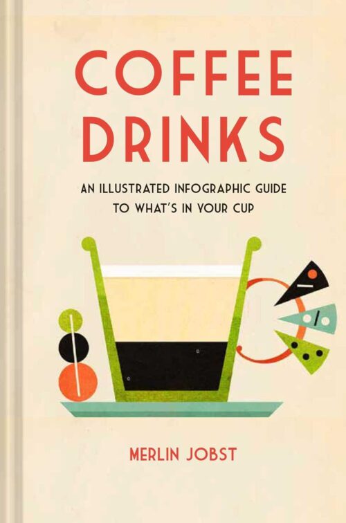 Coffee Drinks: An illustrated infographic guide to what’s in your cup